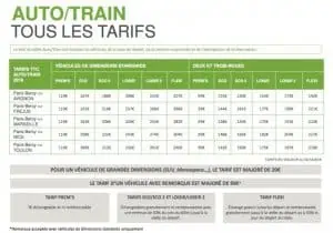 condition tarifaire train