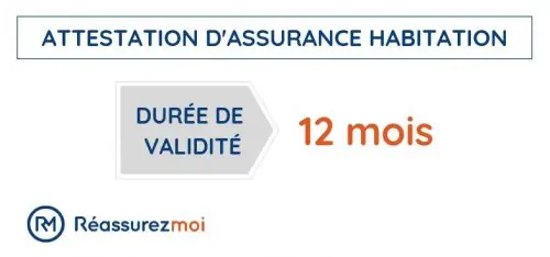 attesation assurance mrh