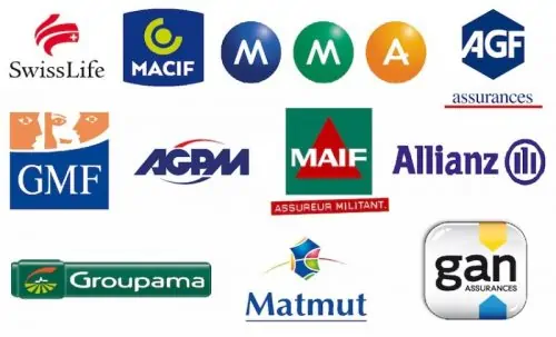 logo banques