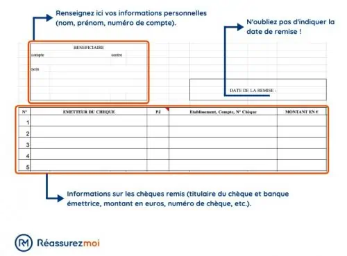 schema remise cheque