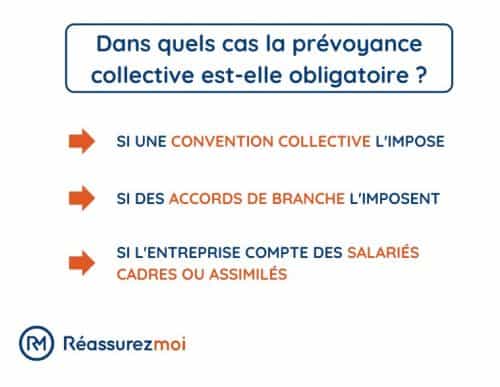 prevoyance collective obligatoire