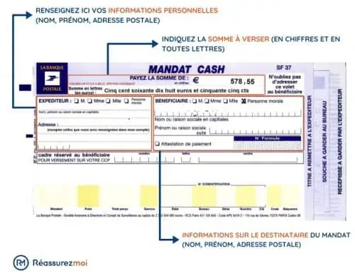 schema mandat cash