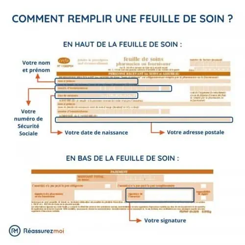 remplir feuille de soin