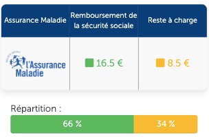 simulateur remboursement sante 1