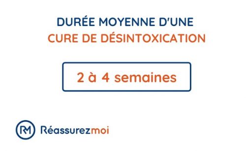 duree moyenne cure de desintoxication