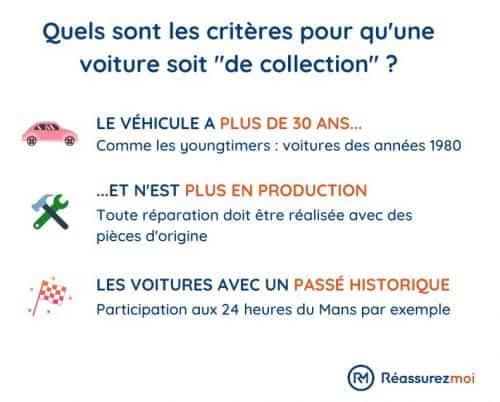 voitures collection