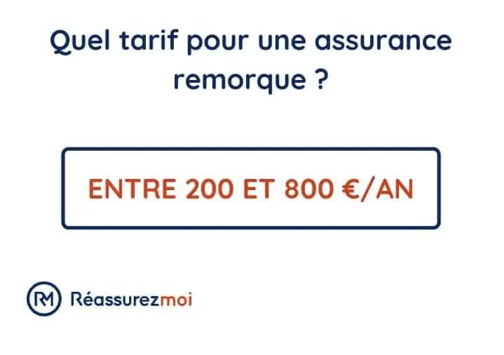 tarif assurance remorque 2