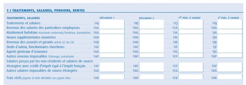 declaration impot revenus