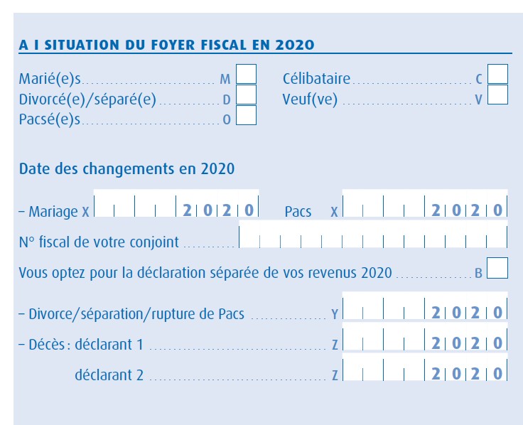 situation foyer fiscal