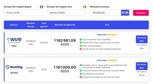 transfert argent international