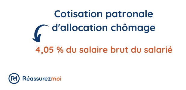 cotisation patronale allocation chomage