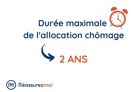 duree max allocation chomage