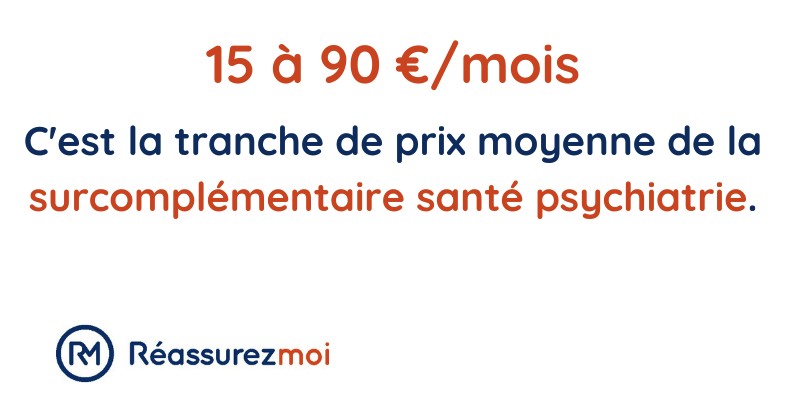 tarif surcomplementaire sante psychiatrie
