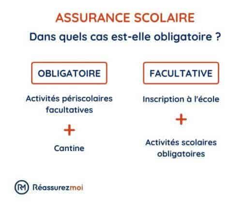 assurance scolaire obligatoire 500x440 1