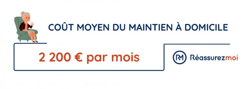 cout mensuel maintien a domicile