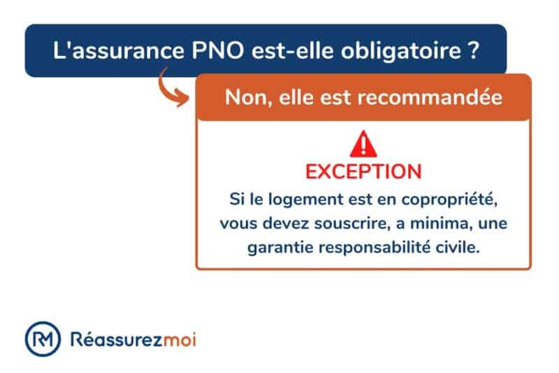 assurance pno obligatoire