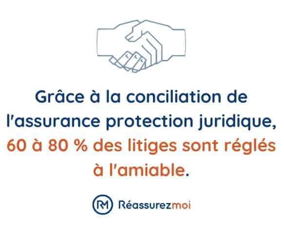 conciliation protection juridique