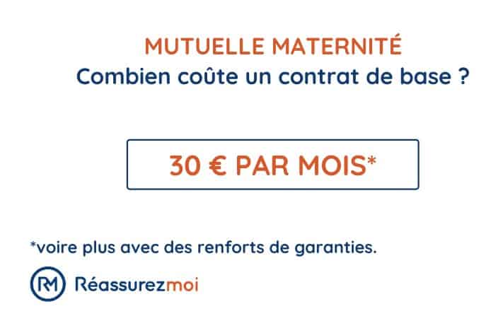 cout mutuelle grossesse de base