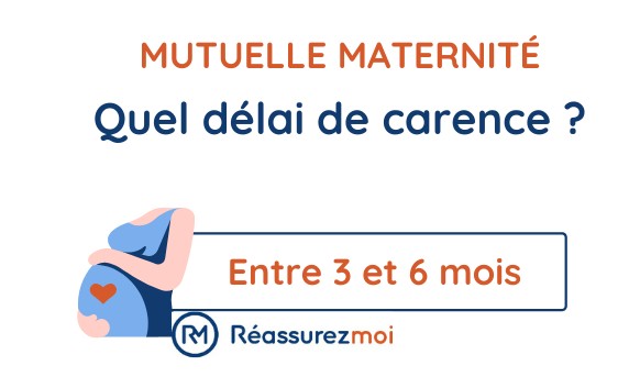 duree delai carence mutuelle grossesse