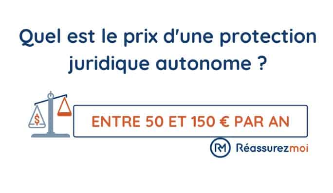 tarif protection juridique autonome