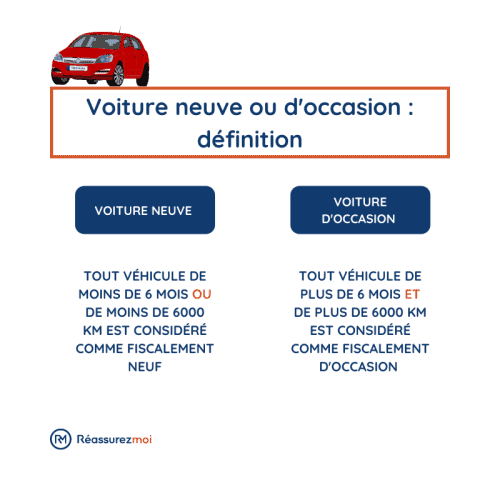 voiture neuve ou occasion definition