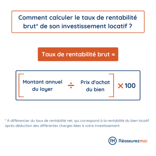 Investissement locatif calcul rentabilité