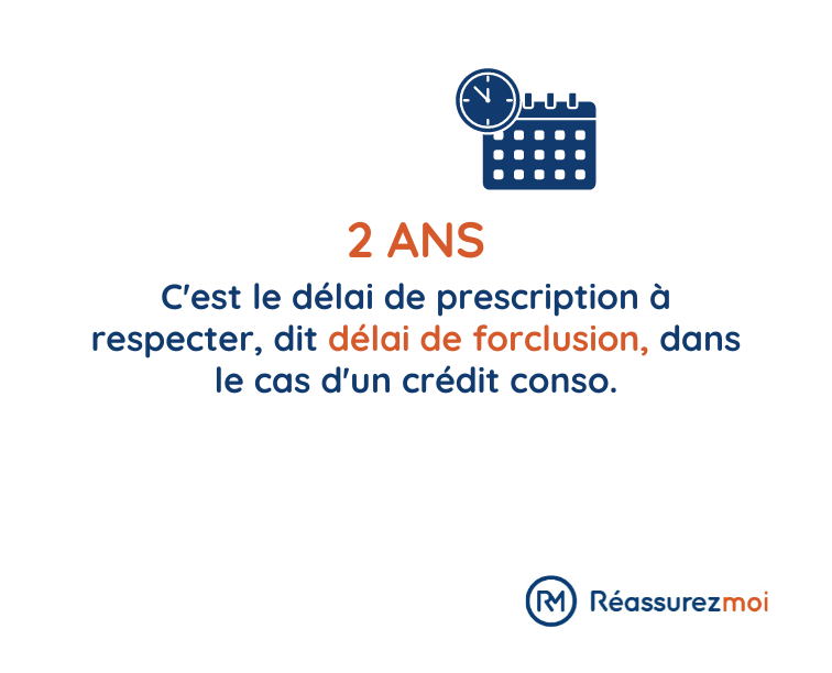delai de forclusion credit conso