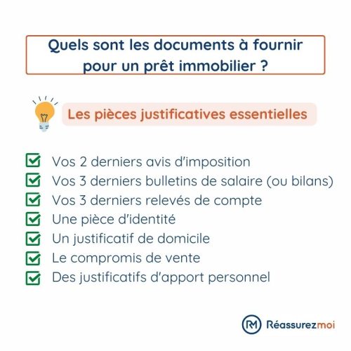 documents pret immobilier