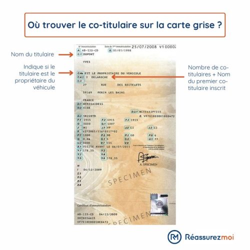 co titulaire carte grise