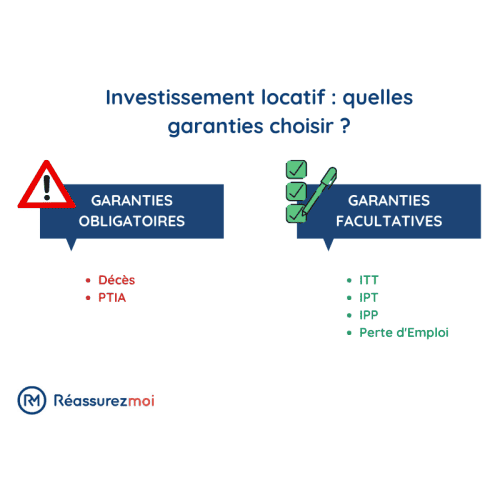 garanties investissement locatif