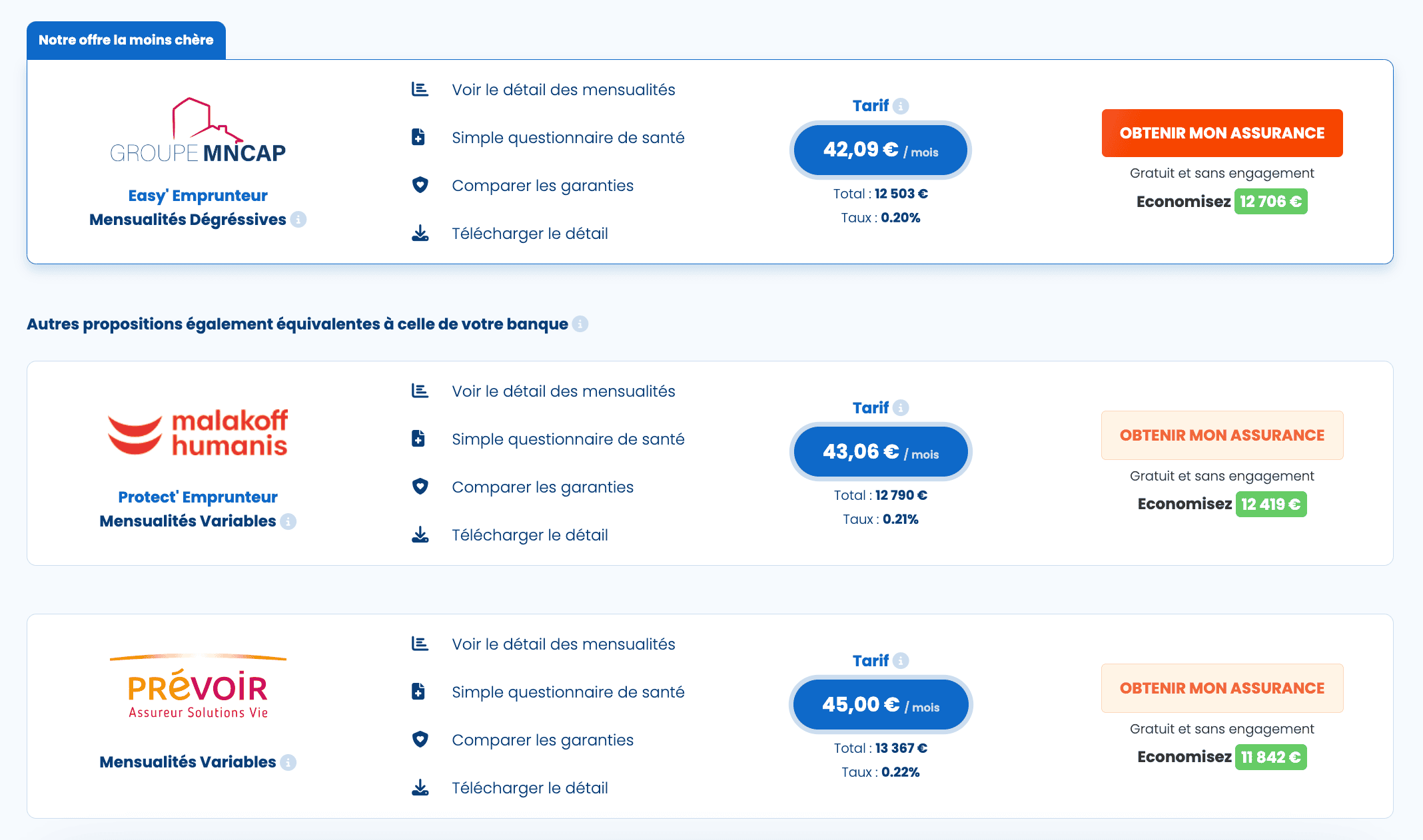 Comparatif meilleures assurances emprunteur