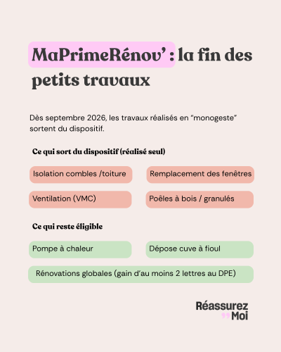 linkedin 16 juillet