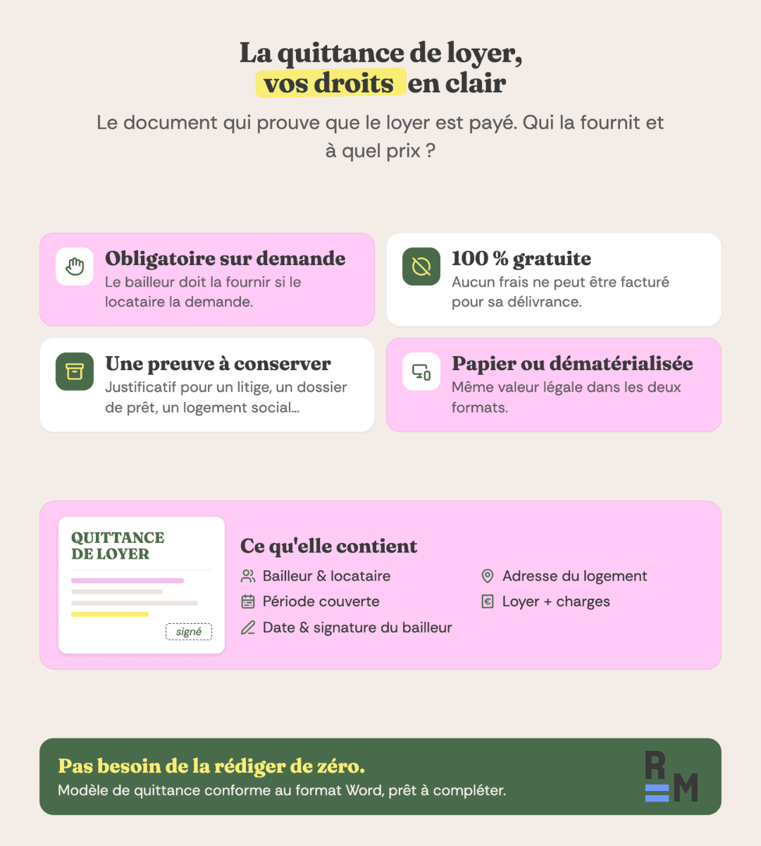 modele quittance loyer