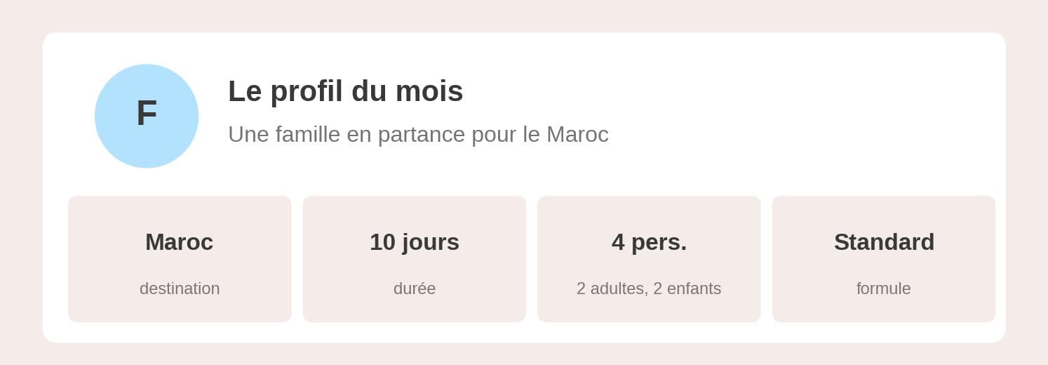 Le profil du mois d'août 2026