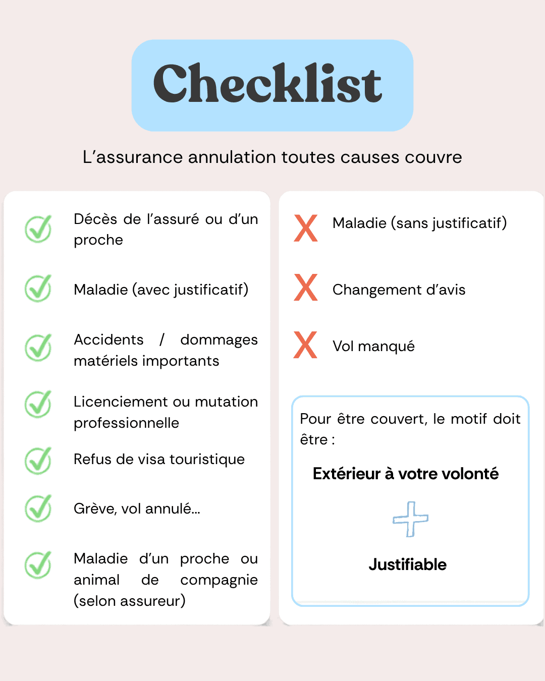 Liste des motifs d'annulation couverts ou non par l'assurance voyage annulation toutes causes