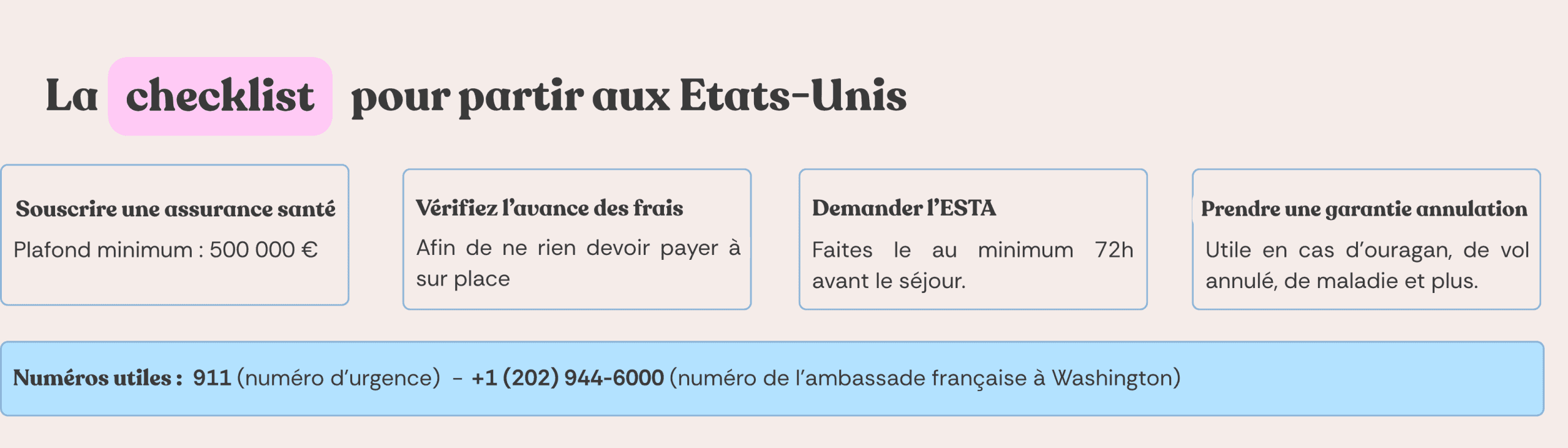 Checklist des démarches avant de partir aux Etats-Unis