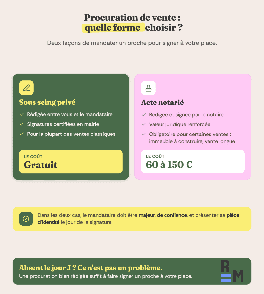 procuration vente immobiliere