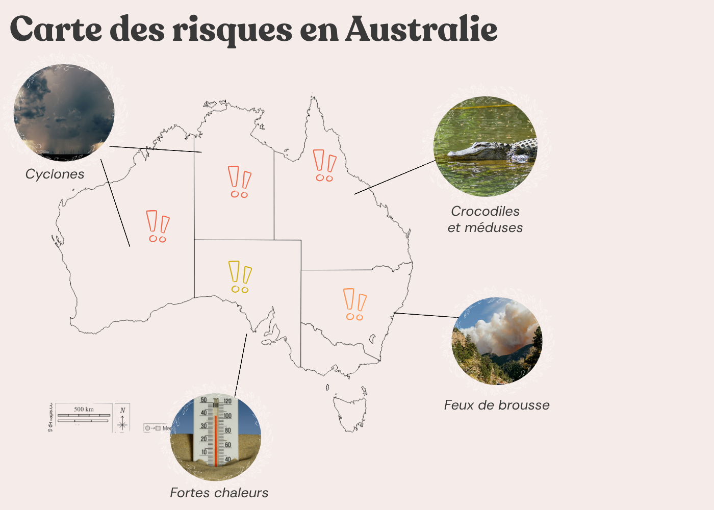 faune dangereuse et zones à risque assurance voyage Australie