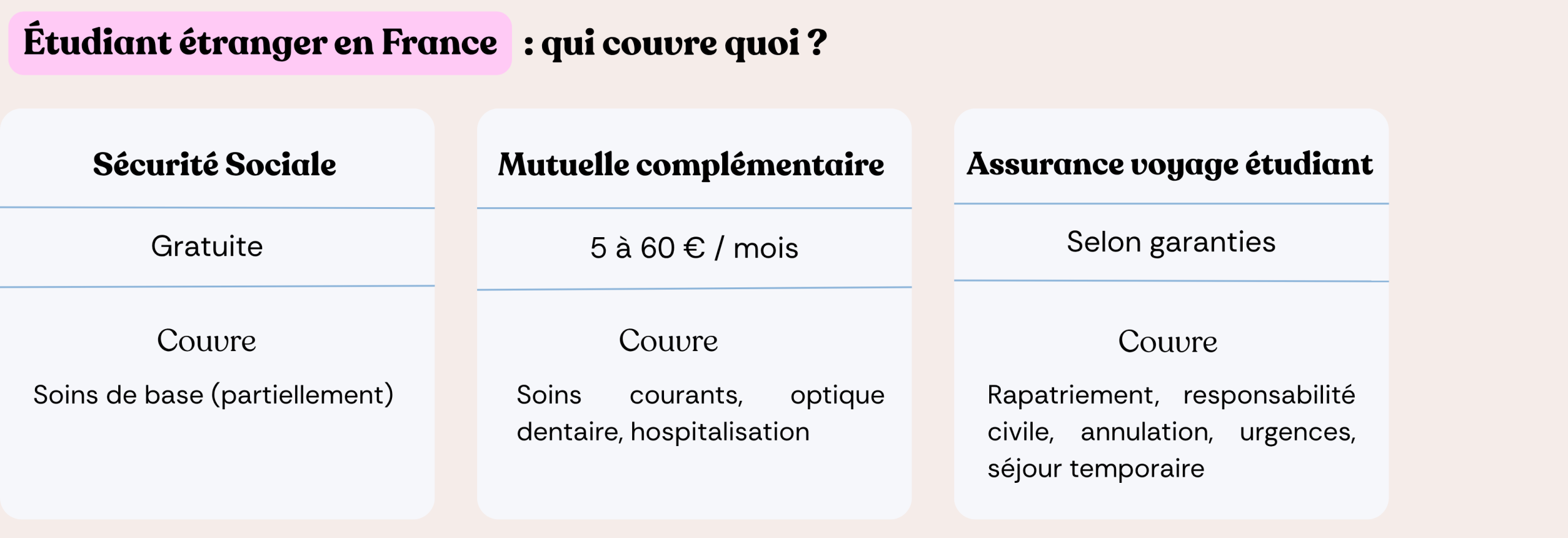 étudiant étranger france (2)