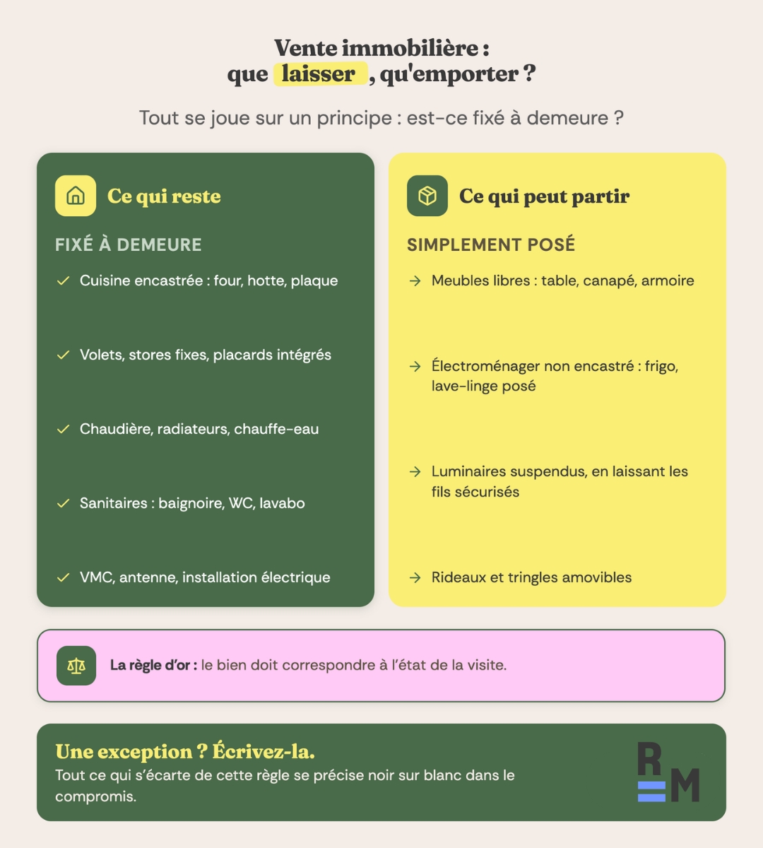 obligation vente maison