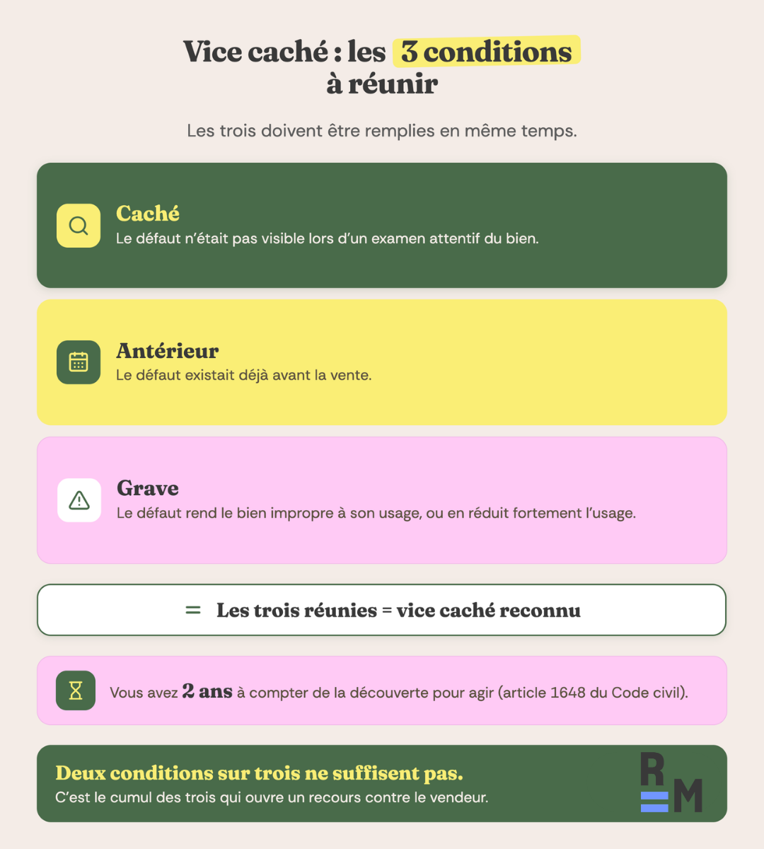 vice cache